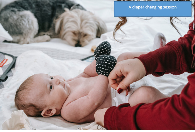 Ensuring the Baby is Comfortable