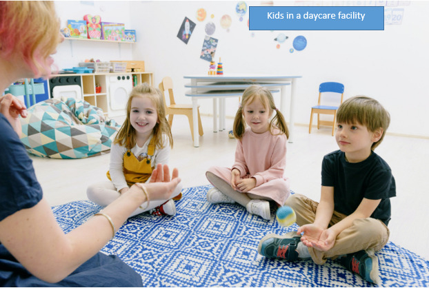 Importance of Emergency Childcare